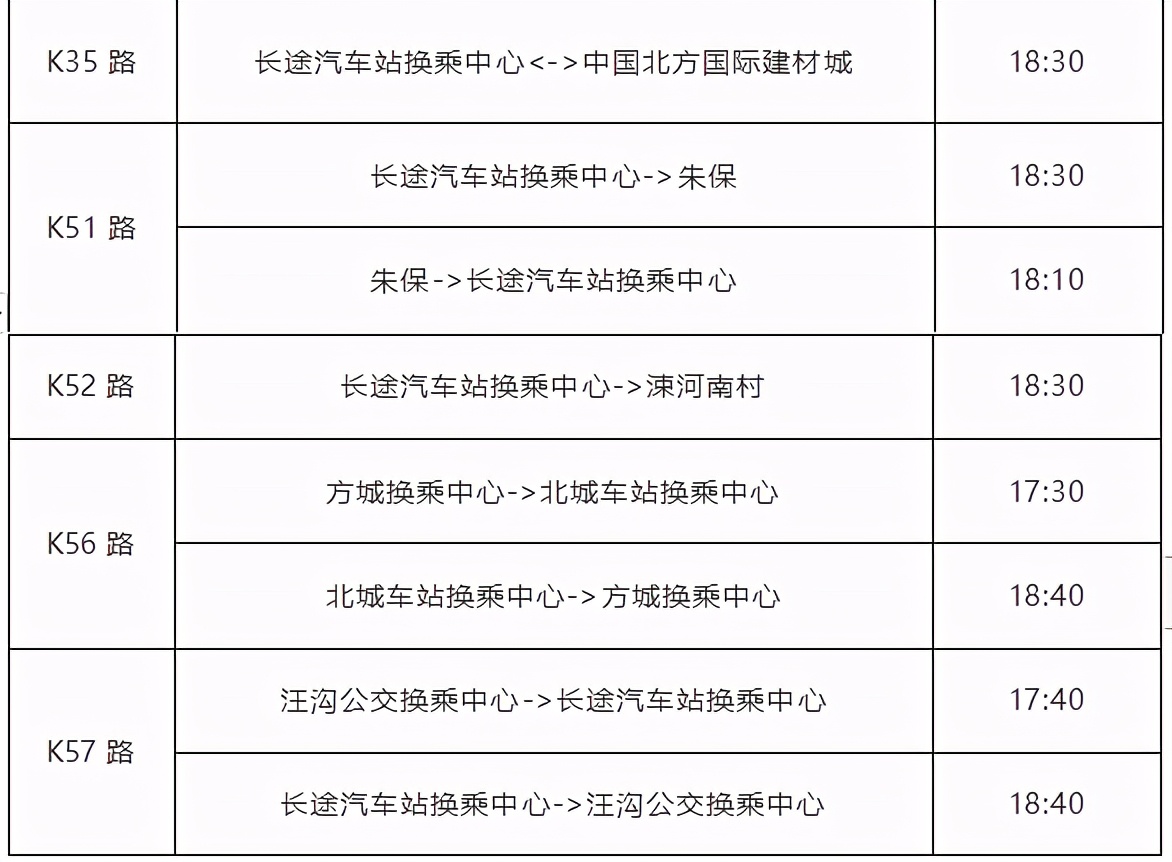 提个醒！临沂城区公交将于11月1日起执行冬季运营时间