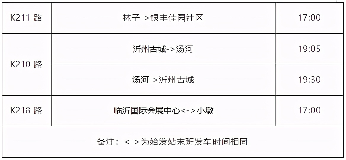 提个醒！临沂城区公交将于11月1日起执行冬季运营时间