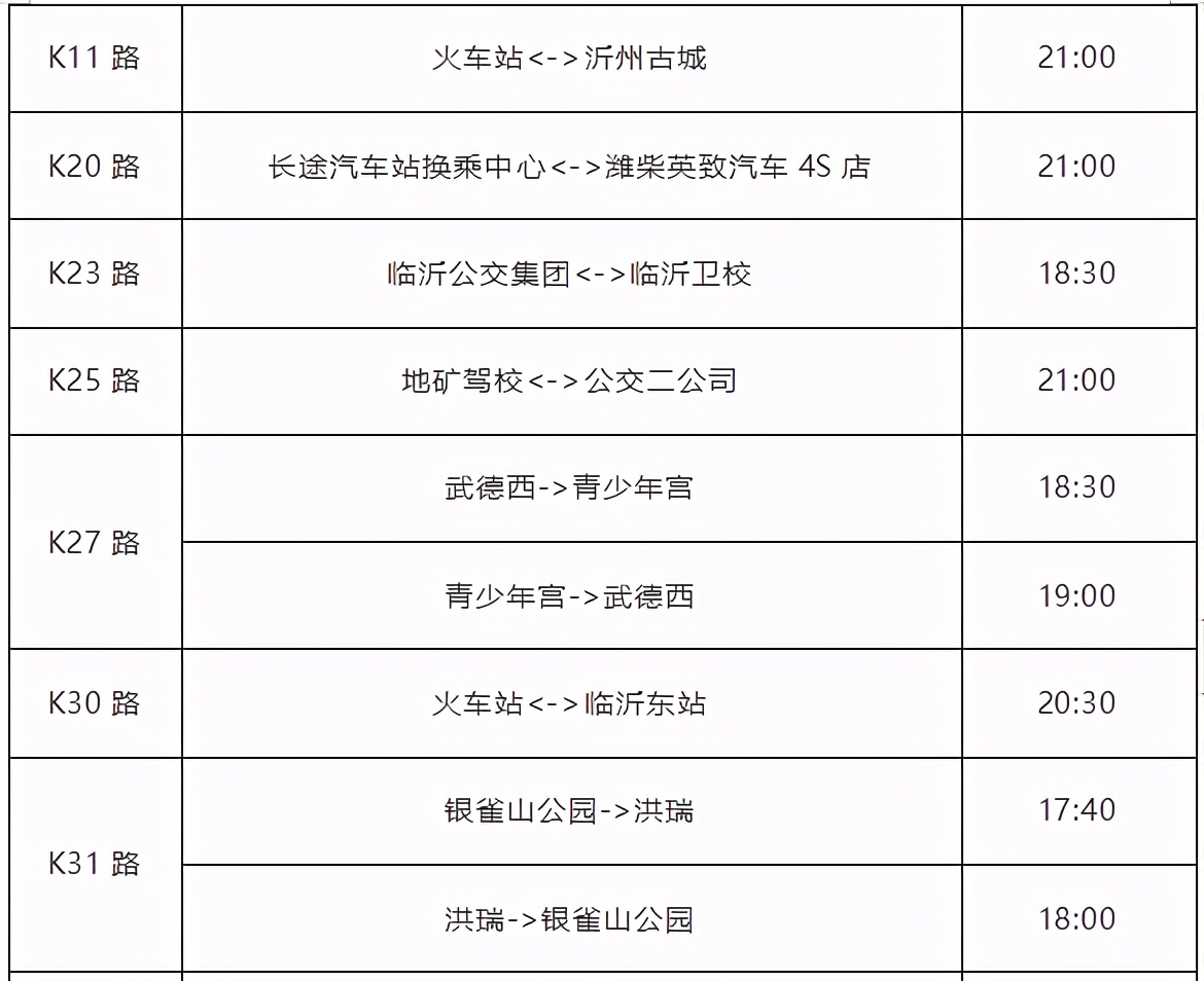 部分| 公交 |线路| 末班 | 发车|时间