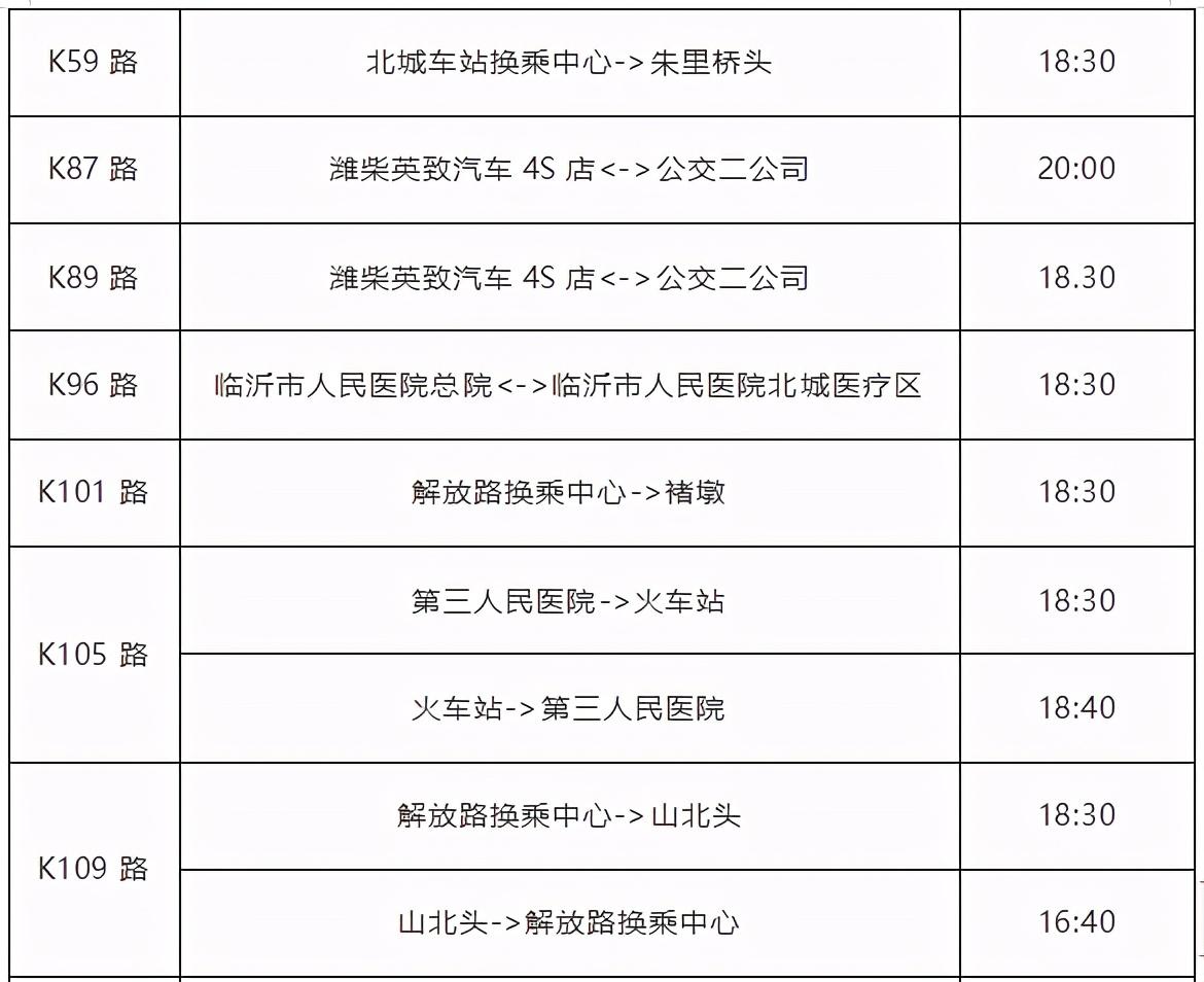 提个醒！临沂城区公交将于11月1日起执行冬季运营时间