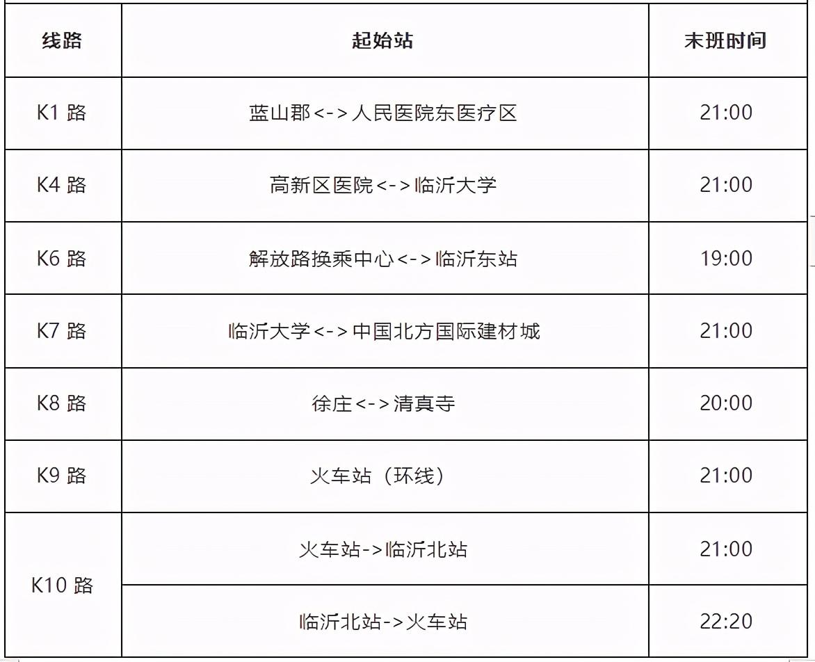 提个醒！临沂城区公交将于11月1日起执行冬季运营时间