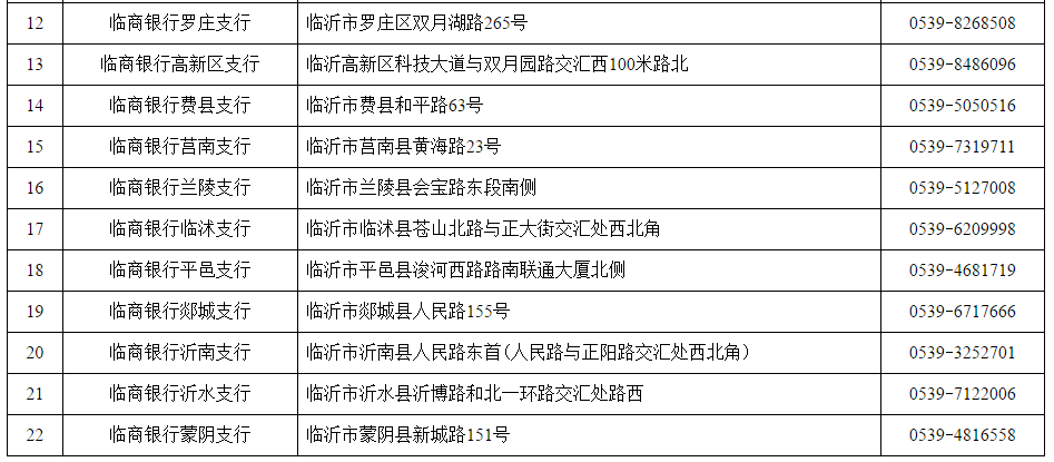最新通知!事关临沂市退役军人!