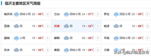 今明两天，暴雨、雷电、降温全到齐! 刚刚，临沂发布重要天气预报！