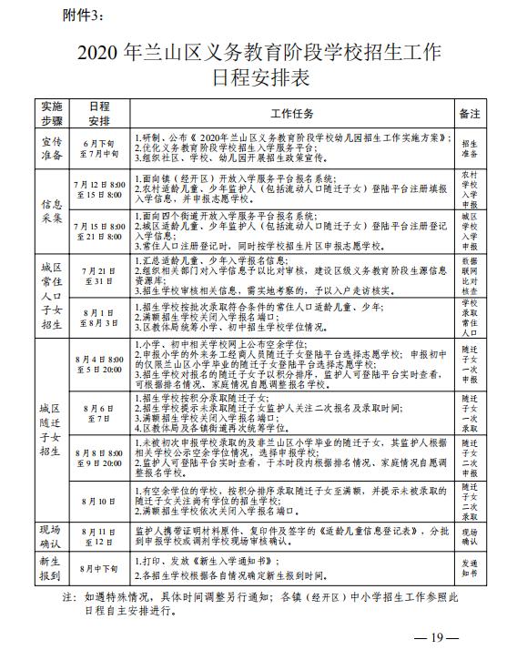 学区划分！啥时报名？兰山区中小学、幼儿园招生方案公布
