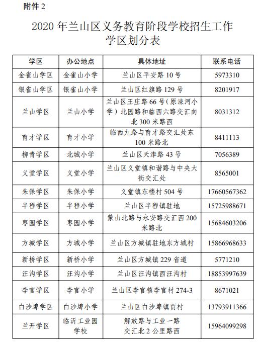 学区划分！啥时报名？兰山区中小学、幼儿园招生方案公布