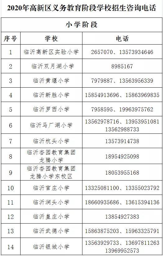 早安临沂(2020年7月17日)