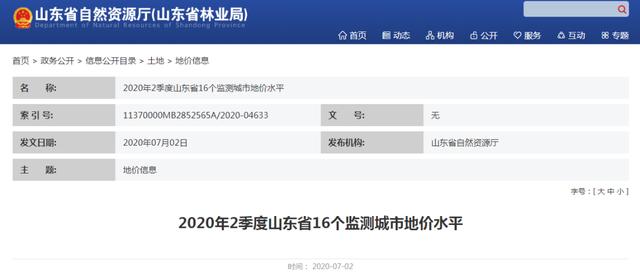 山东16市最新地价出炉！临沂价格是…