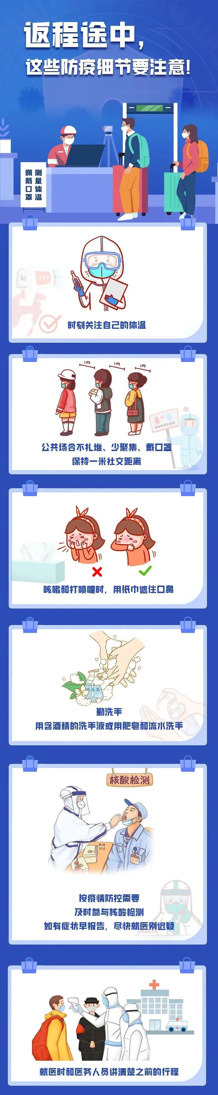 临沂疾控提醒：建议这些返临人员，主动检测核酸