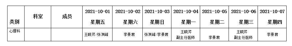 假期不打烊！各大医院专家门诊排班表来了