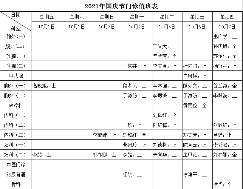 各大医院专家门诊排班表来了