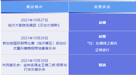 紧急通知！临沂这些班次暂停运行！这些活动取消、延期