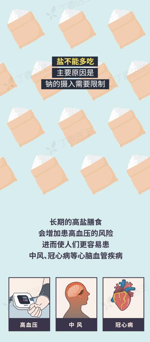 5 种易致癌的做菜习惯，你家中了几个？