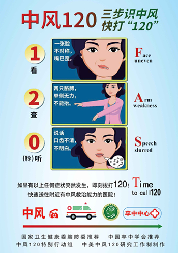 临沂市脑卒中急救地图2.0发布