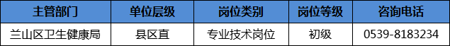 204人!临沂这些事业单位招人