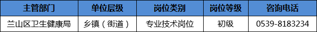 204人!临沂这些事业单位招人