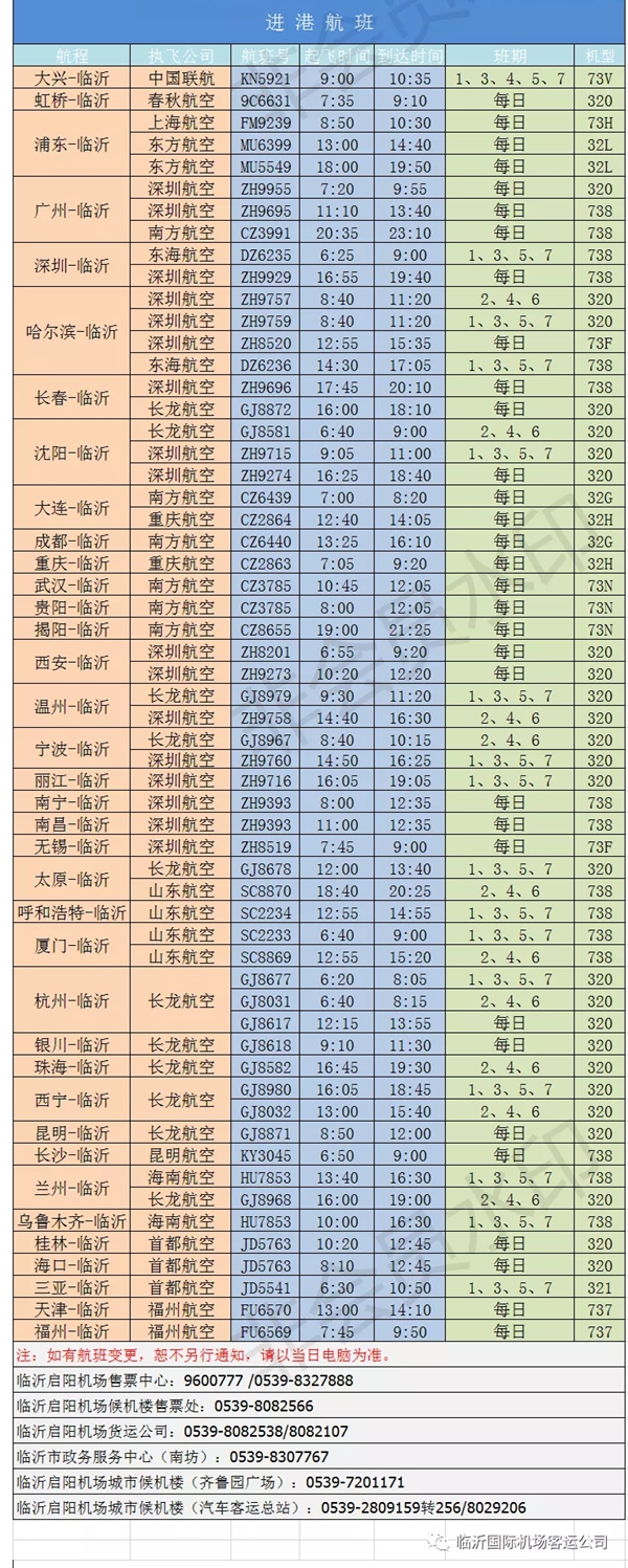 临沂启阳机场加密温州、西宁航线