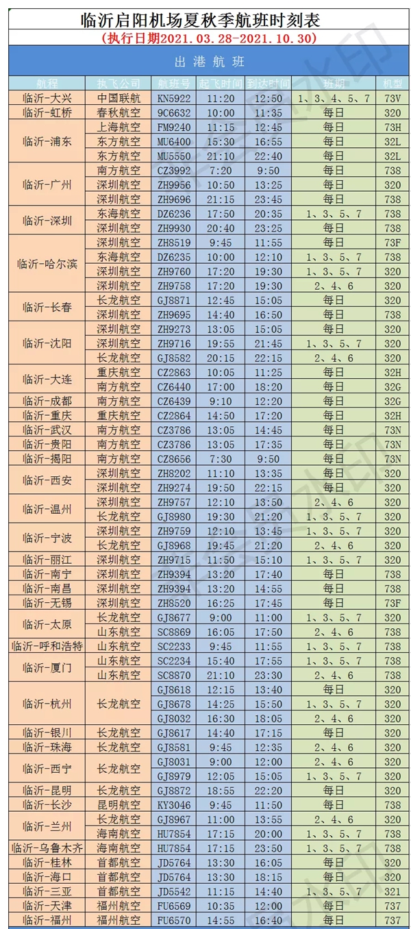 临沂启阳机场加密温州、西宁航线