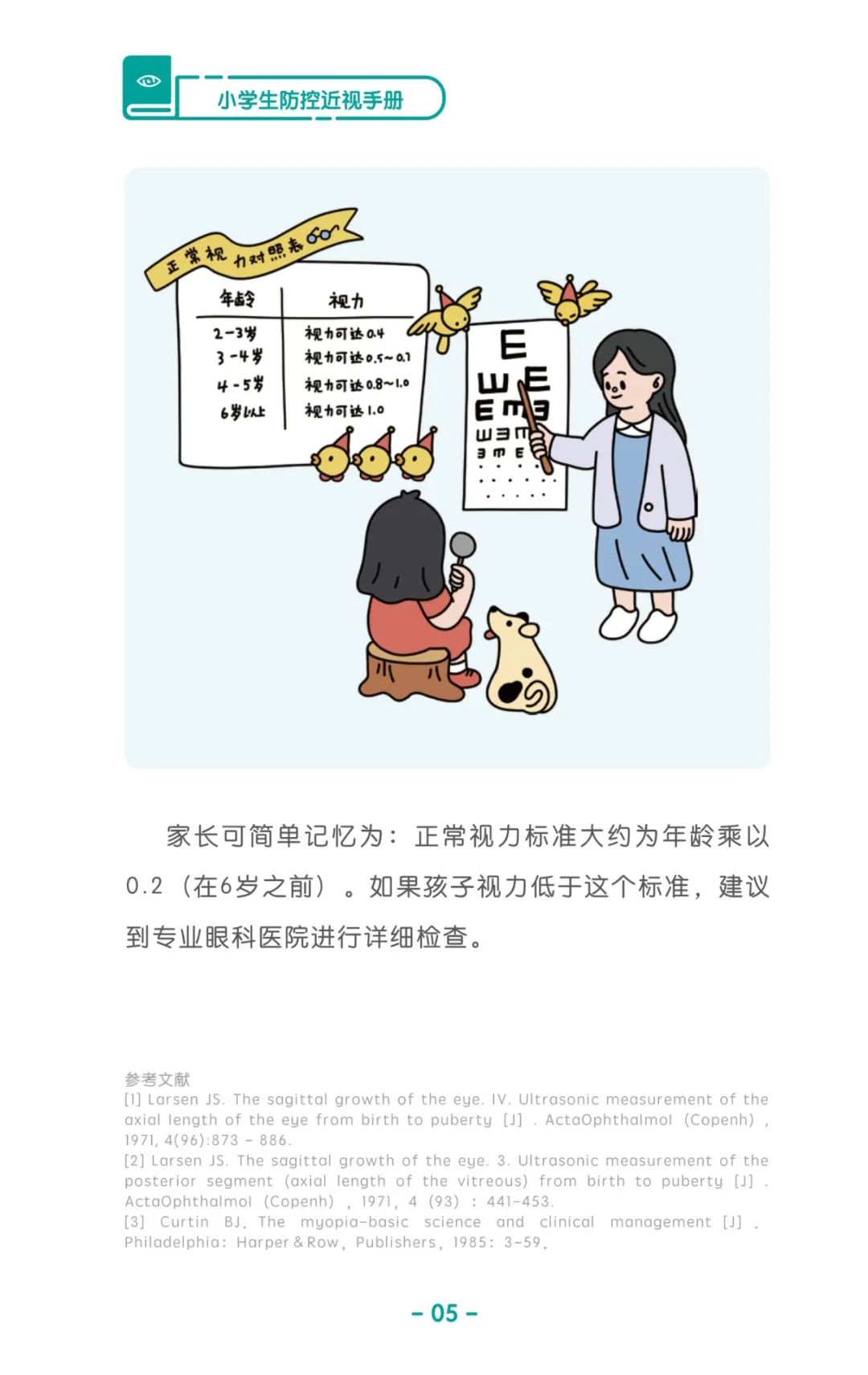 收藏！《儿童青少年防控近视系列手册》之小学生篇