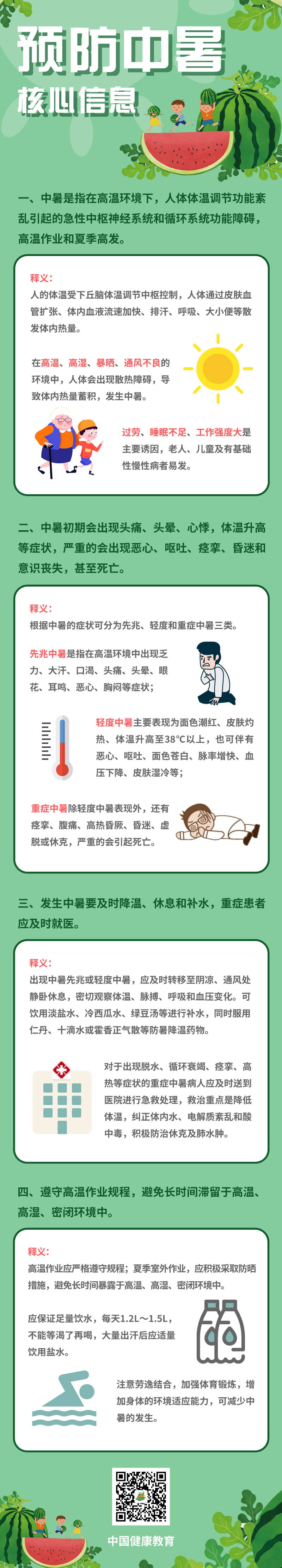 今日入伏，高温天气防中暑，这份最全知识，值得收藏！