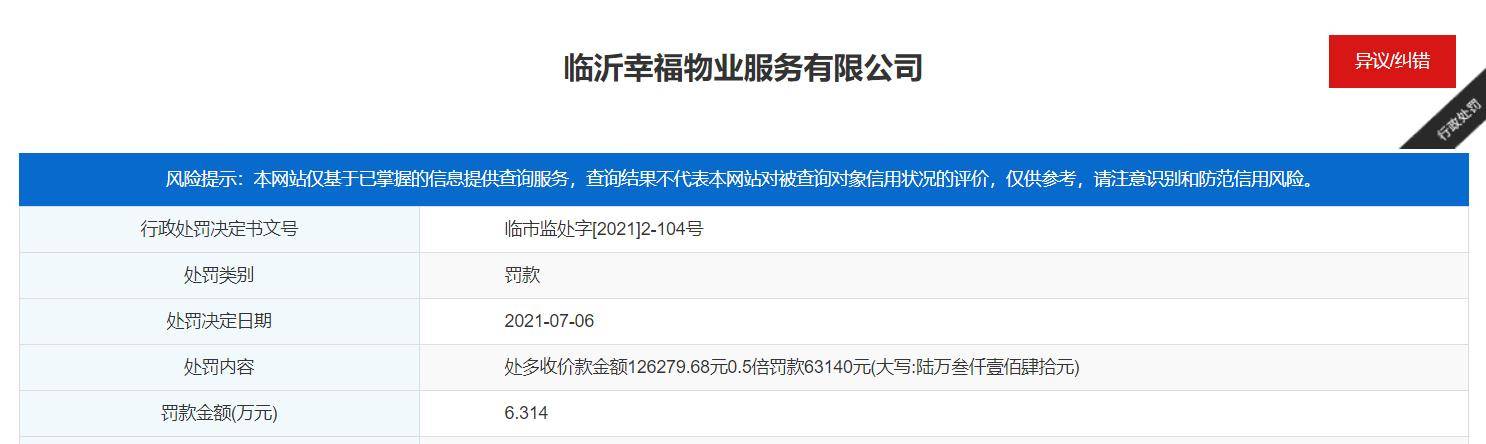 天天315 | 临沂2家物业公司被查了