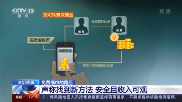 免费纸巾的背后隐藏的“陷阱”