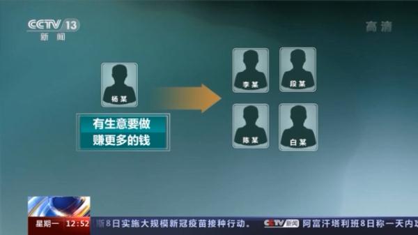 免费纸巾的背后隐藏的“陷阱”