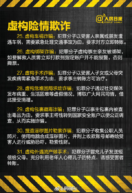 警惕！60种电信网络诈骗手段 别再上当！