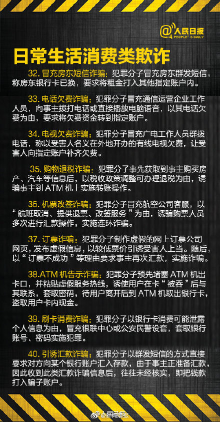 警惕！60种电信网络诈骗手段 别再上当！