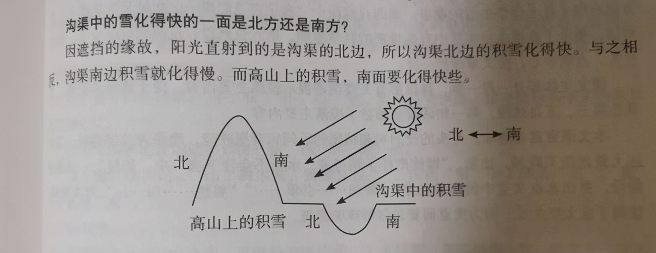 生活中的那些你不知道的小常识（一）