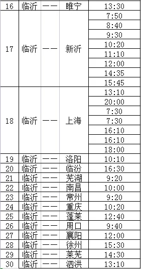 提醒！临沂汽车客运总站发往烟台、上海等方向的30条线路停运