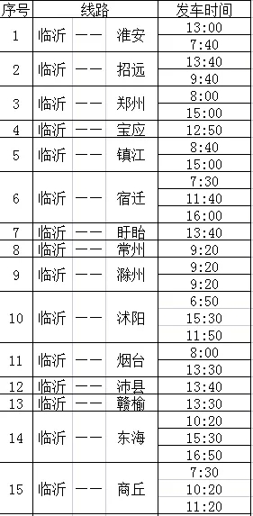 提醒！临沂汽车客运总站发往烟台、上海等方向的30条线路停运