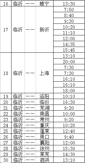 即日起，这些项目暂停，临沂发布紧急通知！