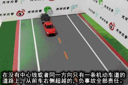 超实用27种常见全责交通事故gif动画演示