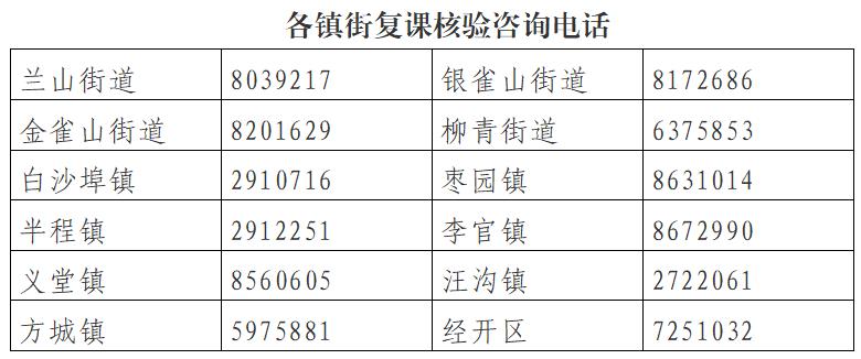 兰山区校外培训机构将有序复课