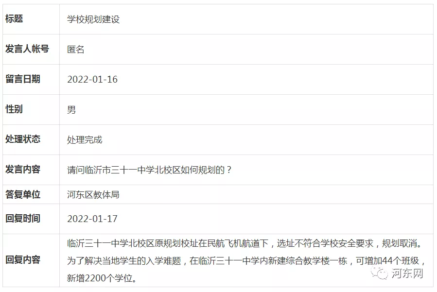 官方答复！事关临沂31中北校区