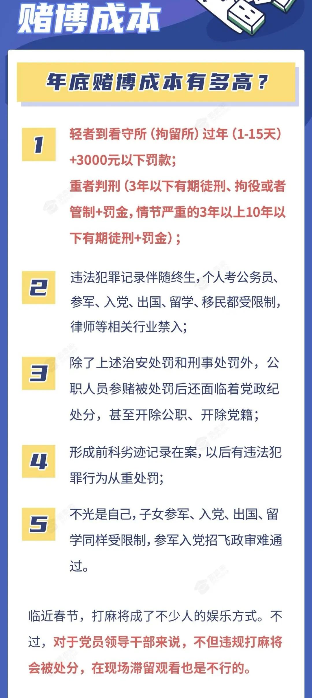 公安提醒：2022年不要打架、不要醉驾、不要赌博，成本太大，全部说清！