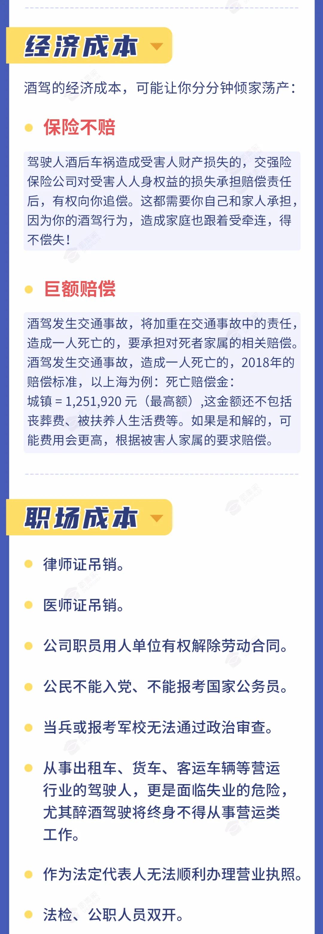 公安提醒：2022年不要打架、不要醉驾、不要赌博，成本太大，全部说清！