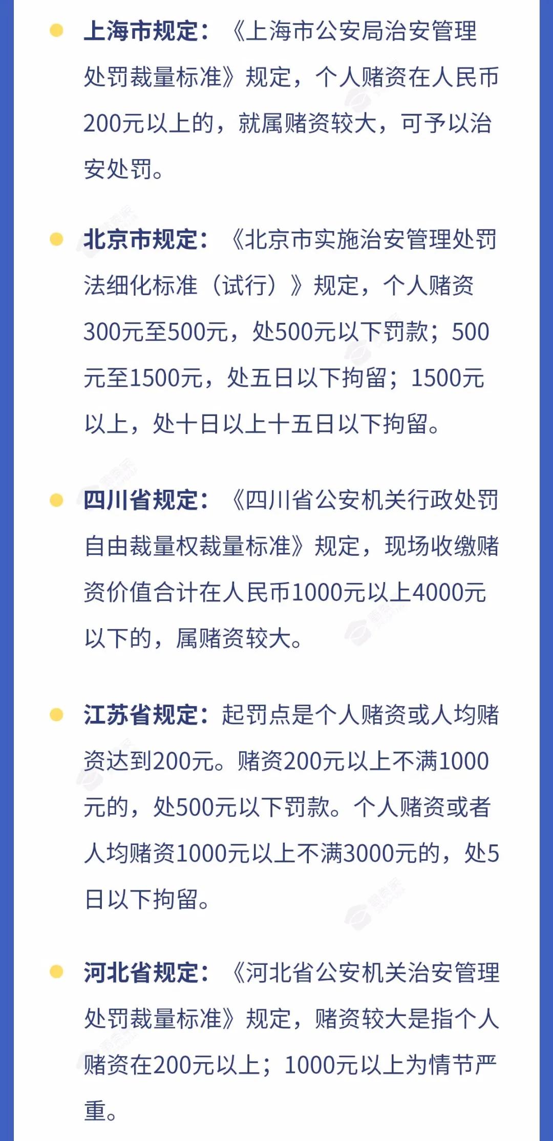 公安提醒：2022年不要打架、不要醉驾、不要赌博，成本太大，全部说清！