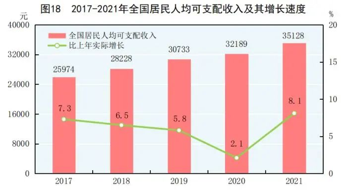 突破！突破！突破