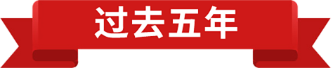 秒懂！2022临沂市政府工作报告来啦！