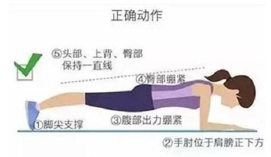 几个常见的“毁腰”锻炼法