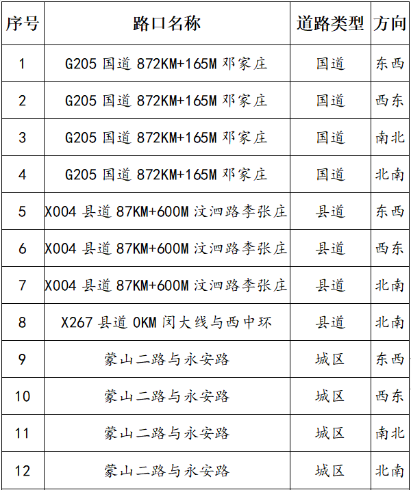 微信图片_20220713085155.png