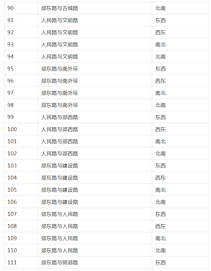 微信截图_20230101085117.png