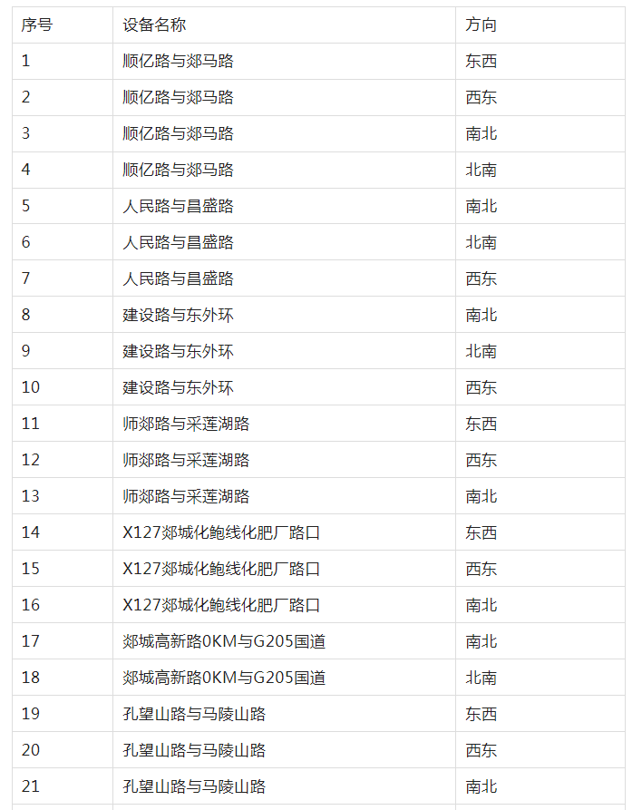 微信截图_20230101085031.png