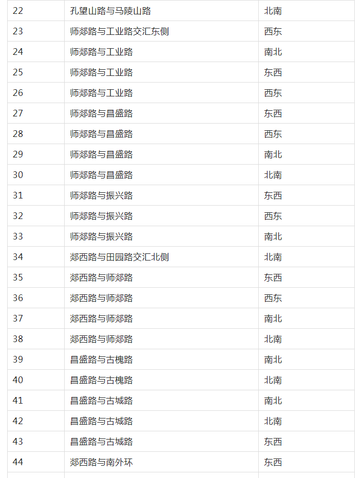 微信截图_20230101085043.png
