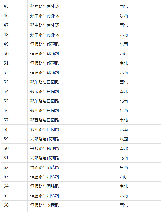 微信截图_20230101085057.png