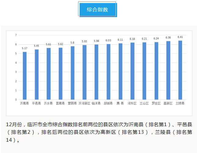 微信截图_20230122233210.png