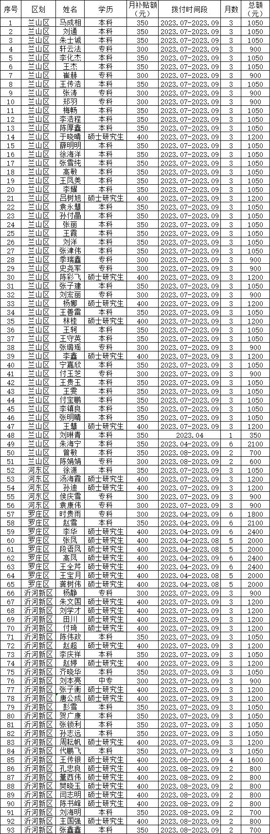 微信图片_20231028090550.png