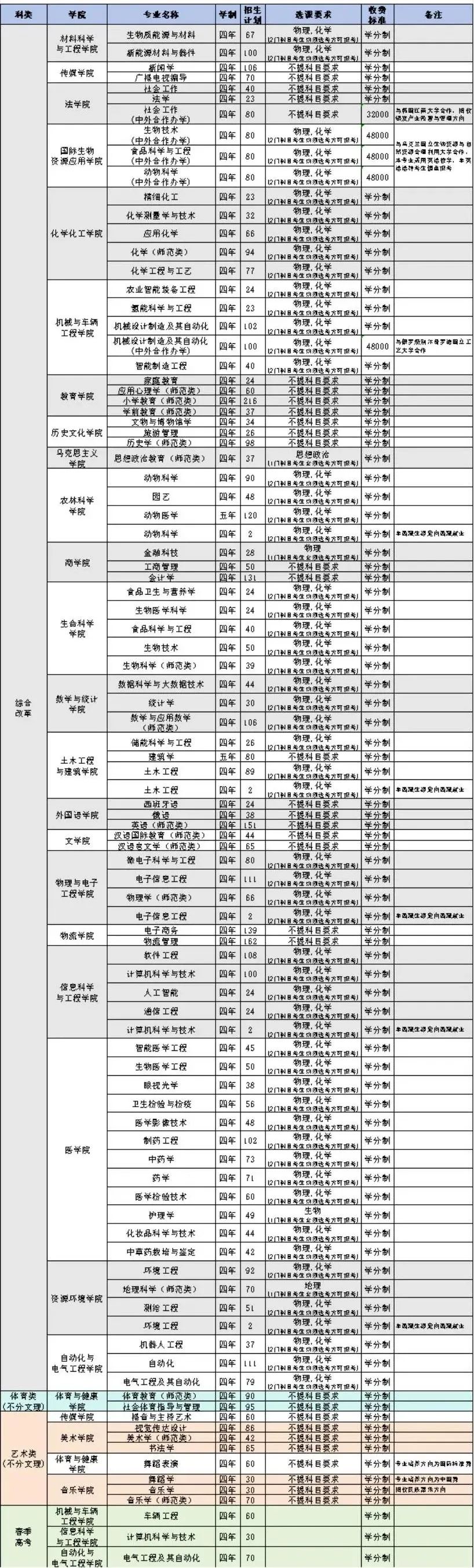 微信图片_20240624094614.jpg