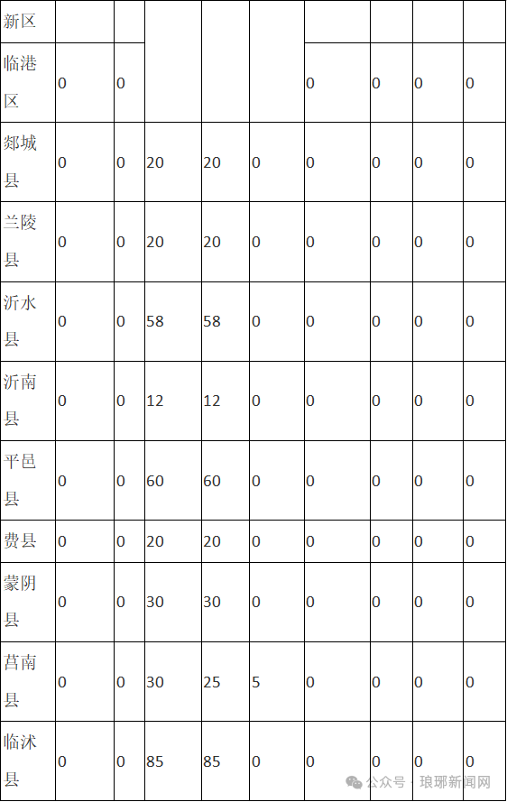 微信图片_2025-07-24_092130_711.png